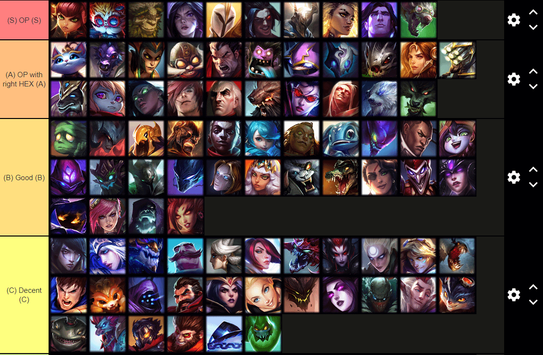 arena league of legends tier list