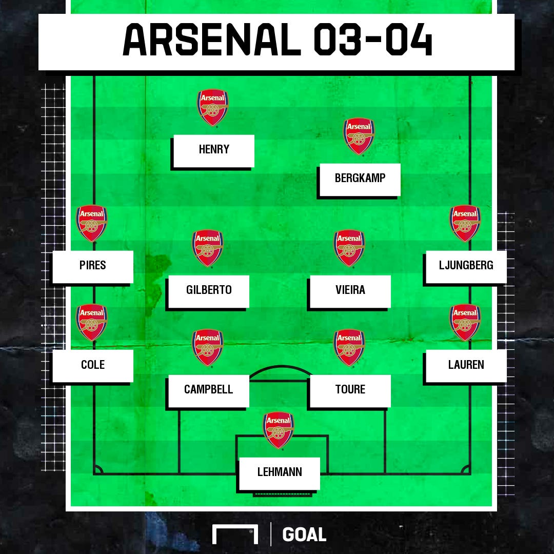 arsenal 2003 04 squad