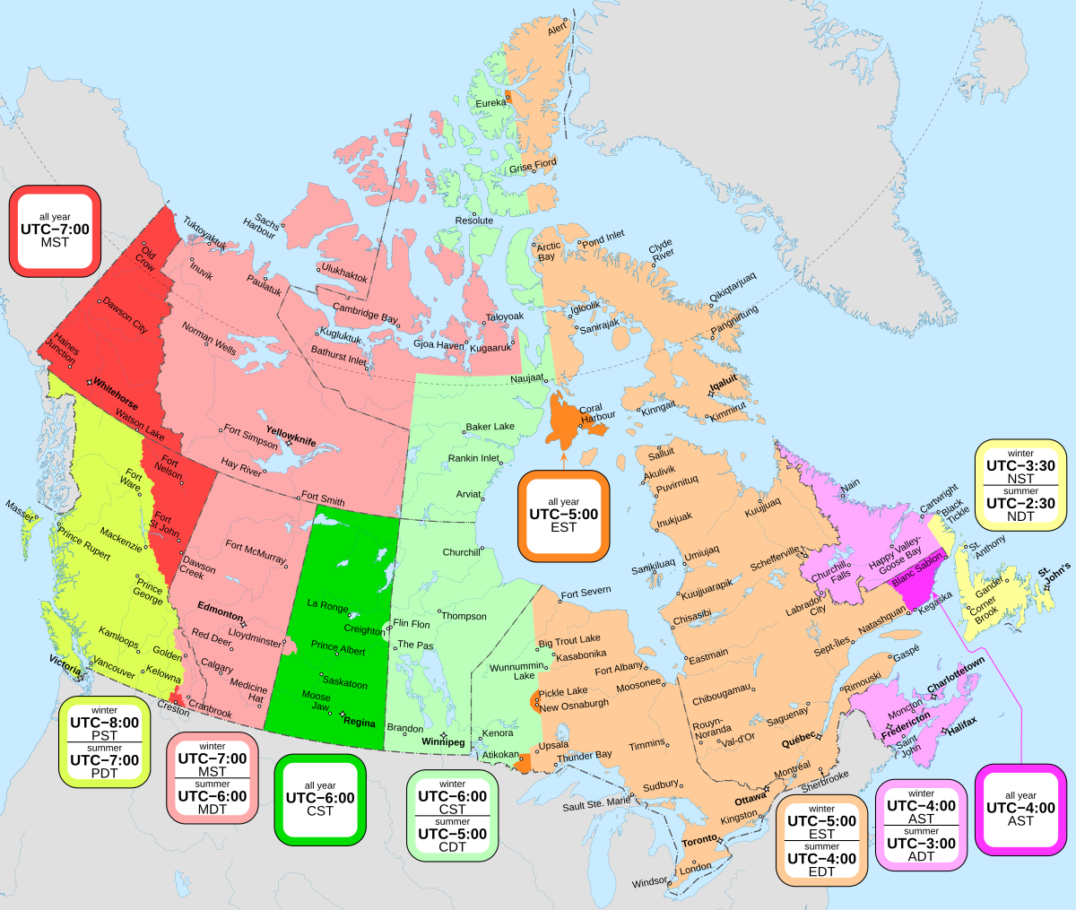 atlantic time vs eastern time