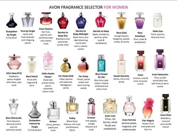 avon perfume