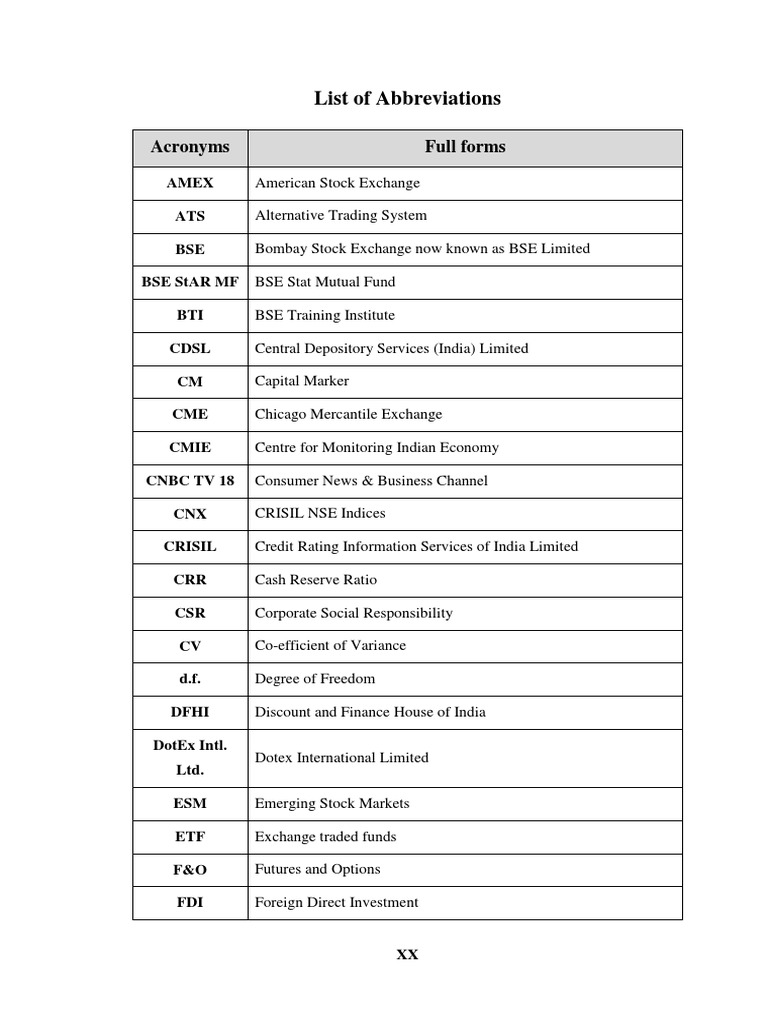 stock trading abbreviations