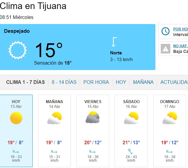 clima tijuana 7 dias