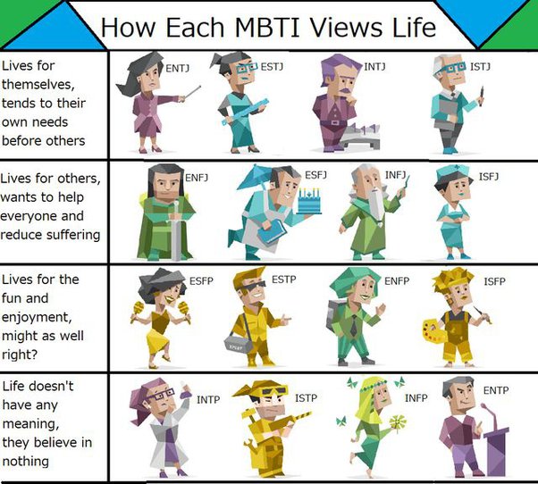 imbt test