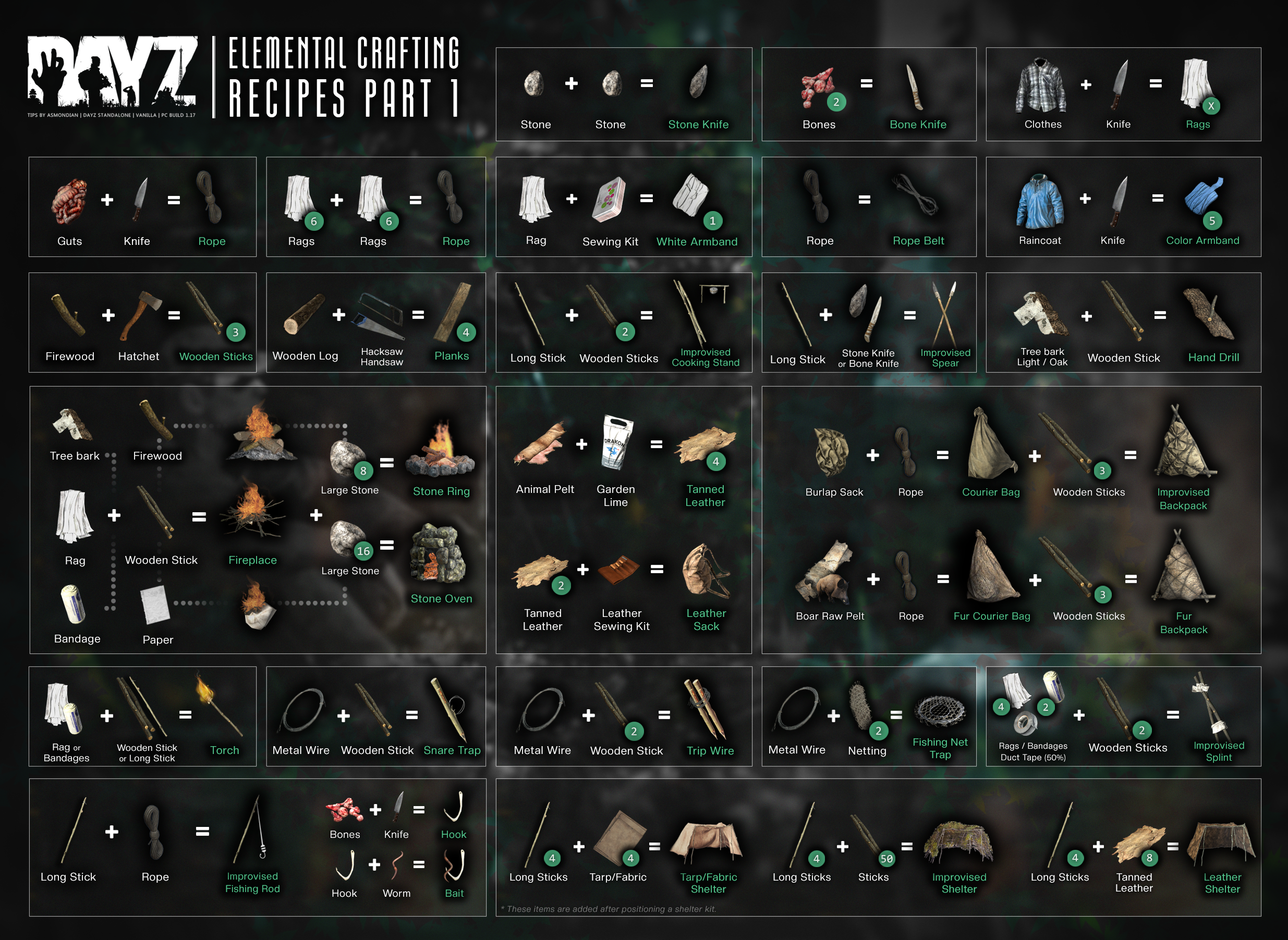how to craft bandages in dayz
