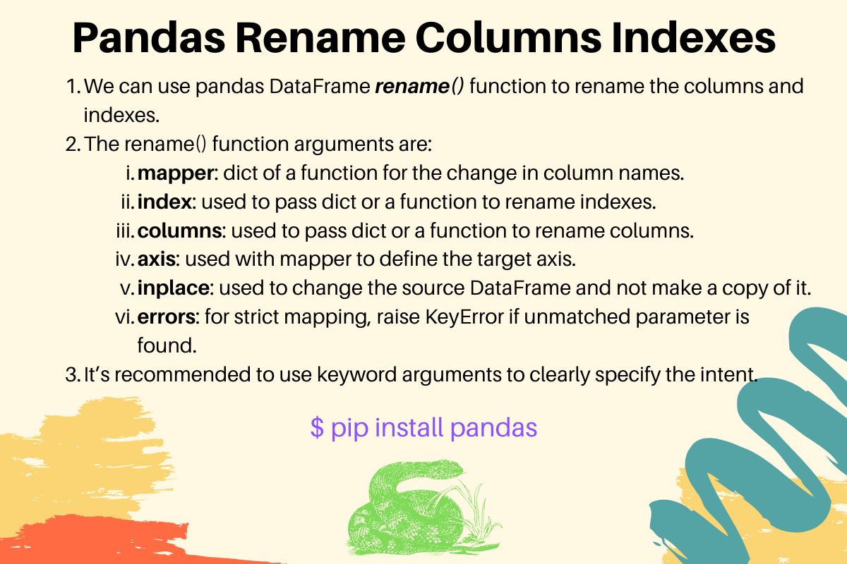 pandas set column names