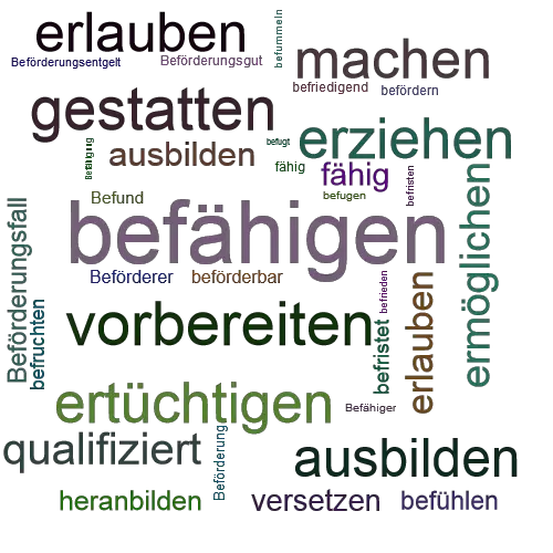 synonym befähigung