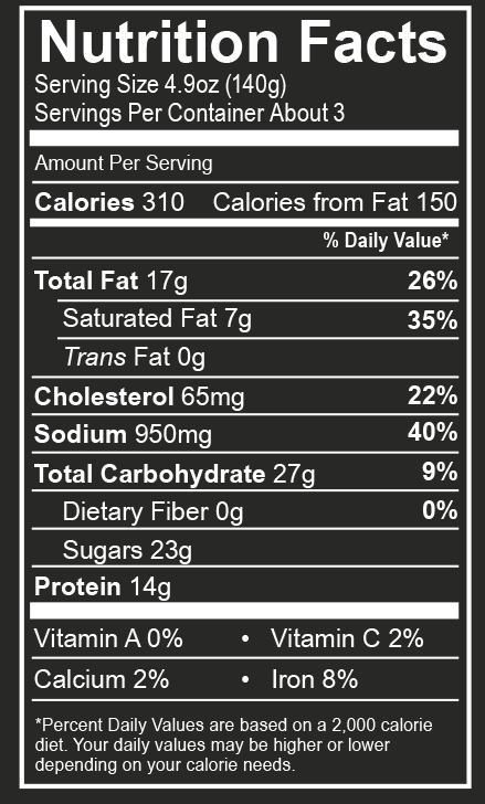 beef brisket nutrition