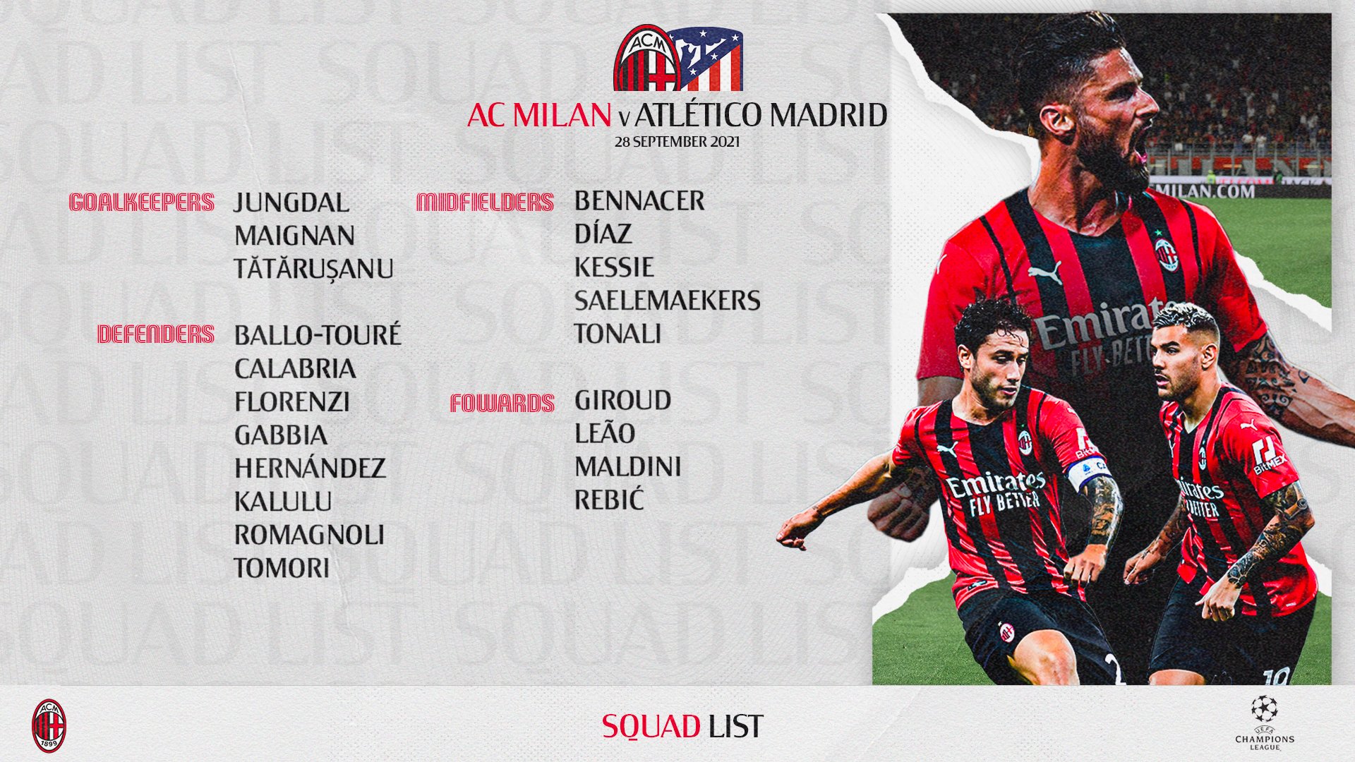 a.c. milan roster