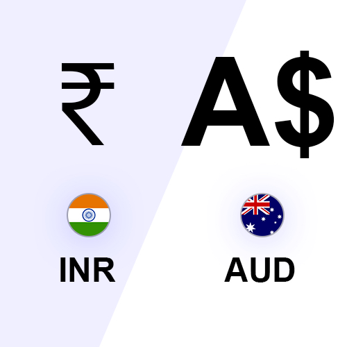 australian dollar to indian rupees