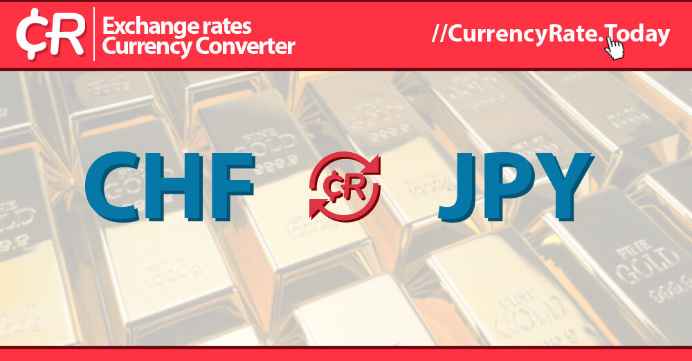 currency converter yen