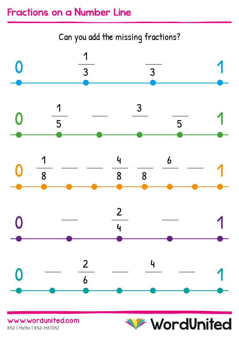 fractions on number lines worksheet