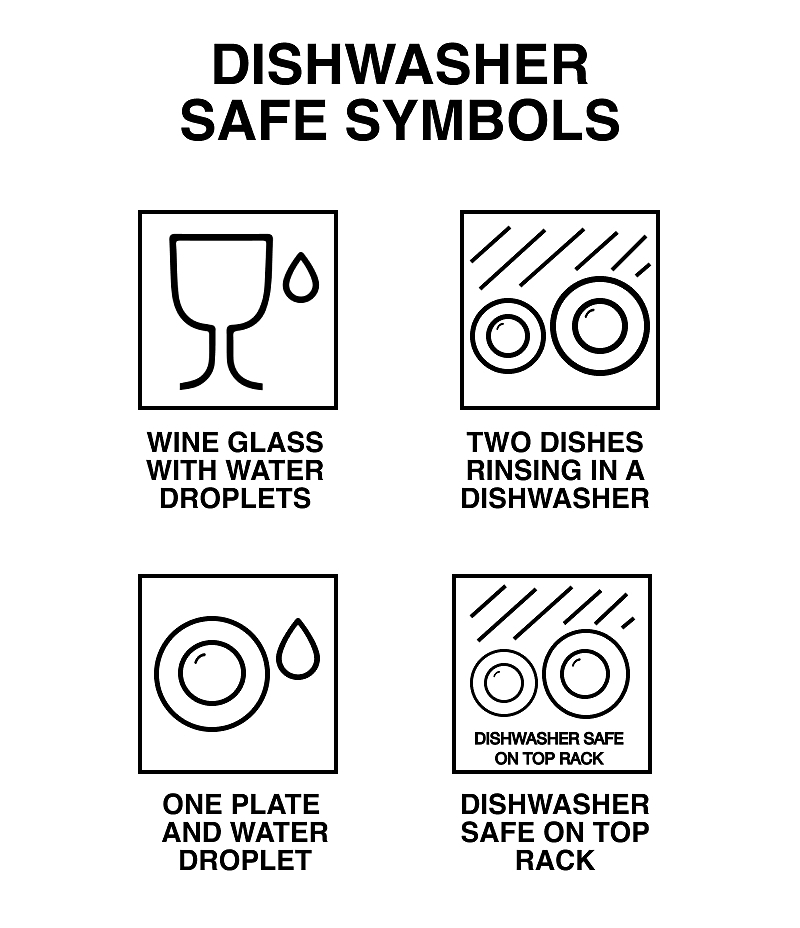 what is the symbol for dishwasher safe
