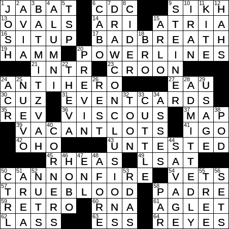 bad breath crossword clue