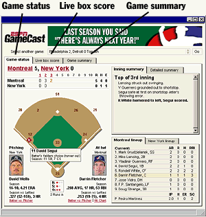 baseball scoreboard espn