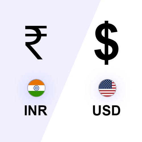 20000 usd into inr