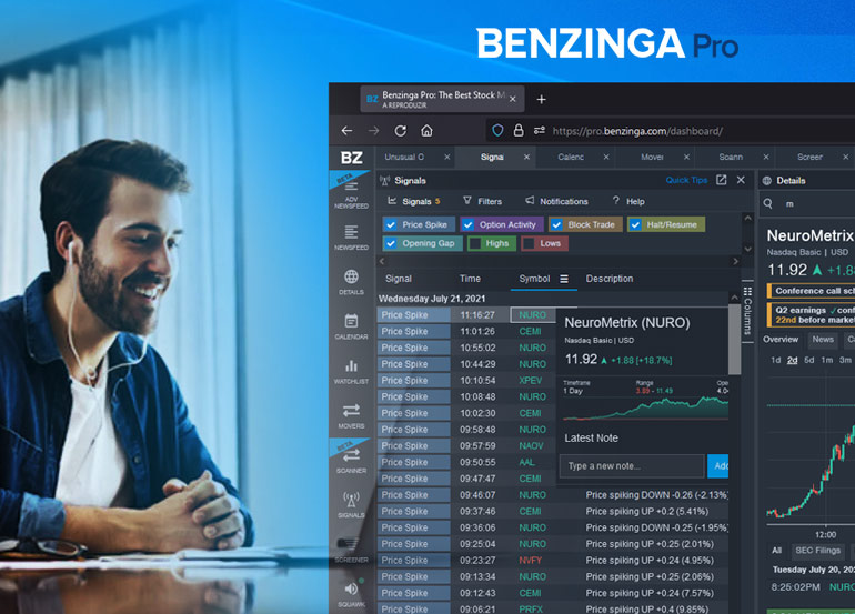 benzinga pro