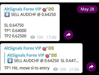 best forex signals telegram