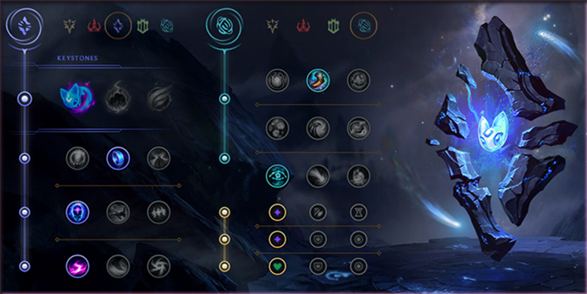 best orianna runes