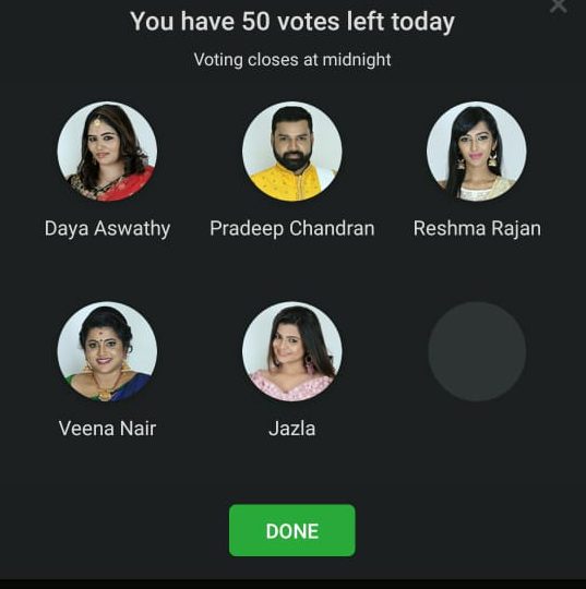 bigg boss malayalam season 2 voting results today