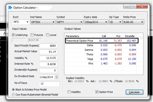 black scholes zerodha