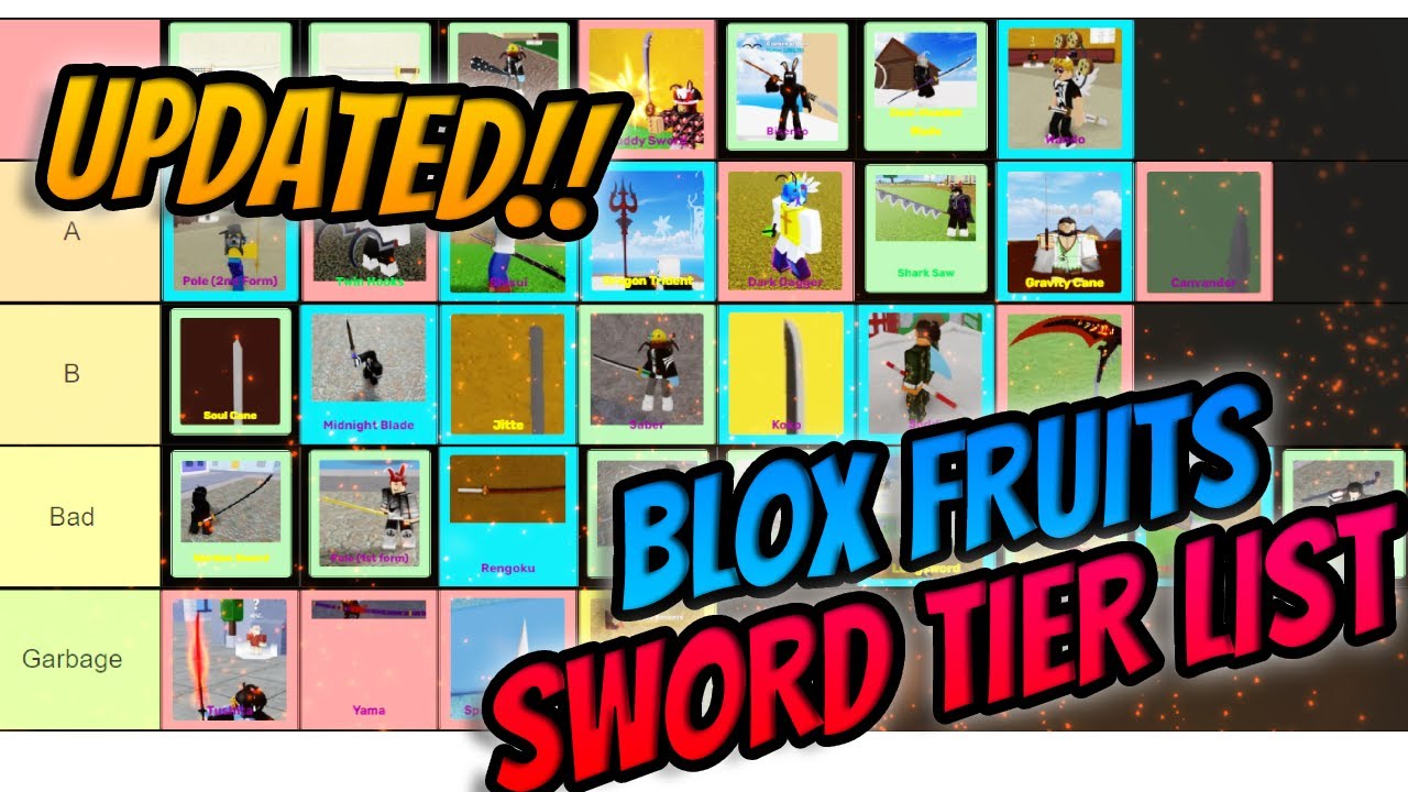 blox fruit tier list