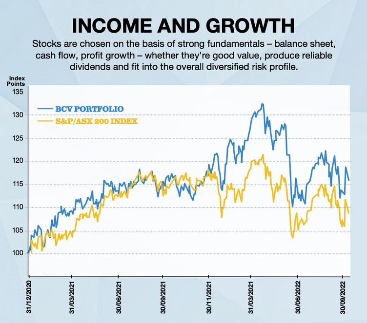 blue chip stocks asx