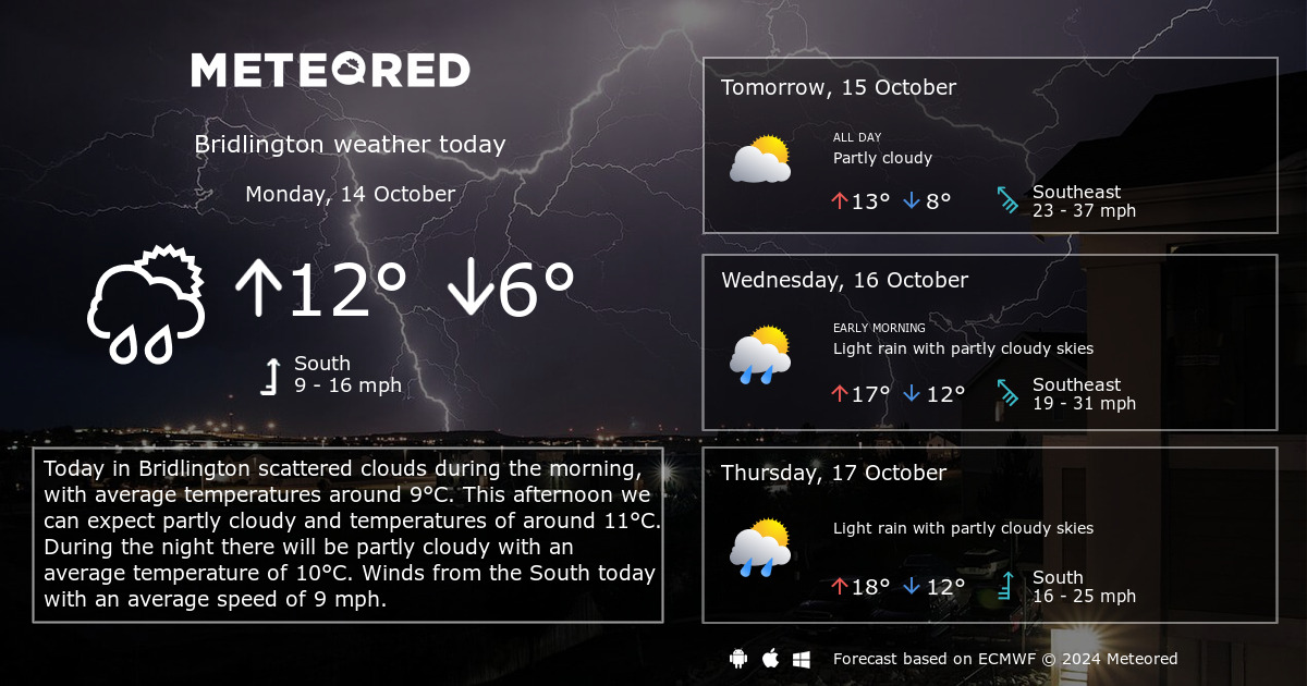 bridlington weather forecast 14 days