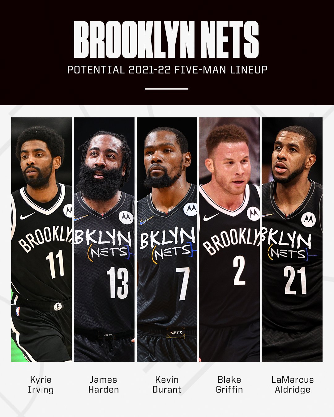 brooklyn nets starting roster