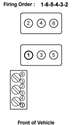 buick 3.8 firing order