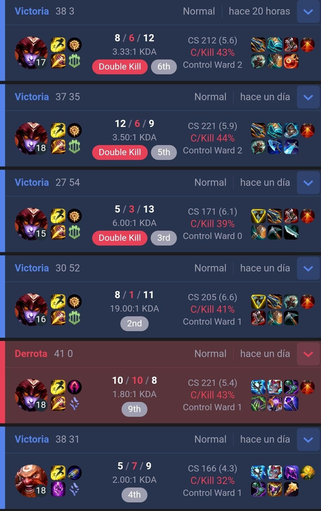 build shyvana