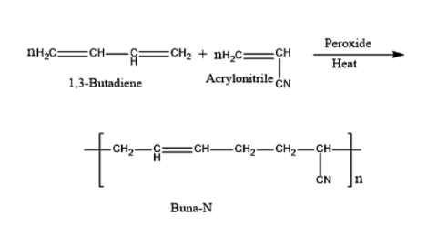 buna n is a polymer of