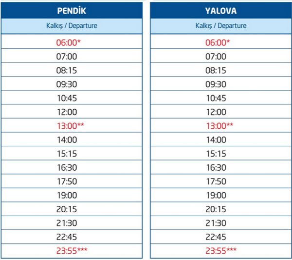 ido bilet al pendik yalova