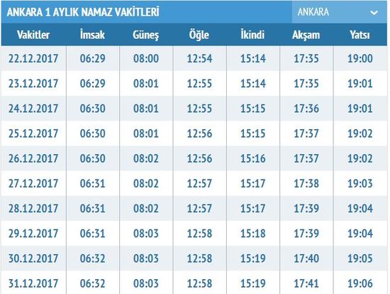 ankara namaz vakti 2022