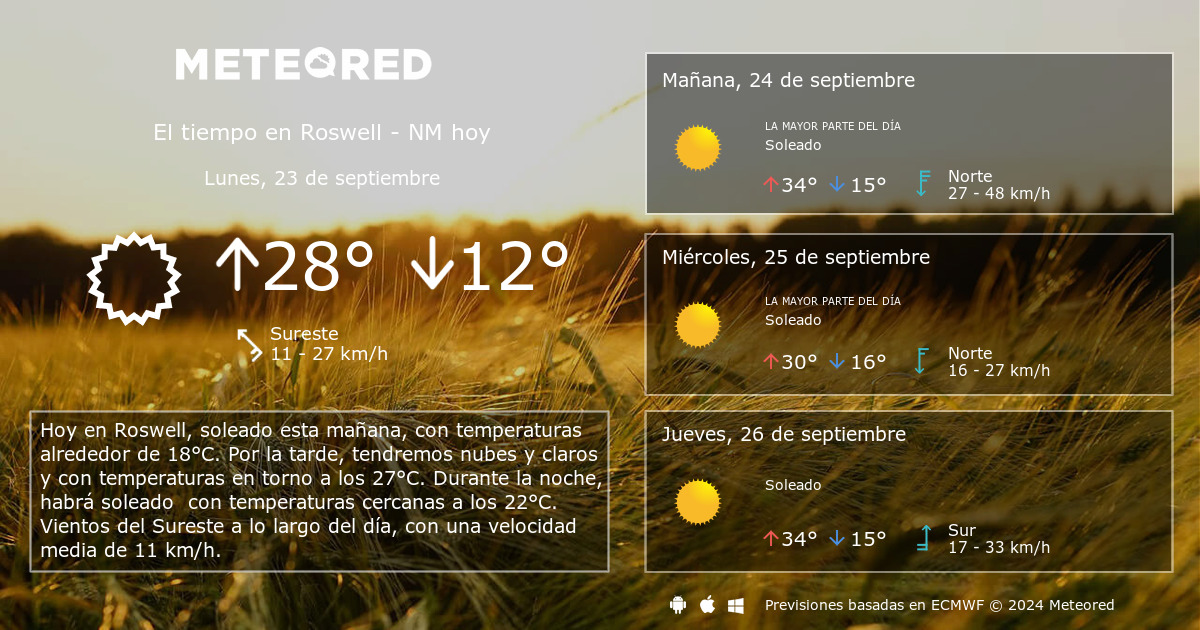 el tiempo en roswell nuevo méxico