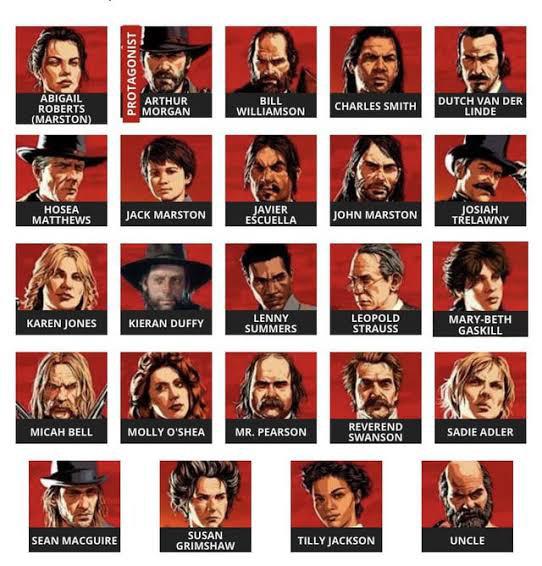 rdr2 characters
