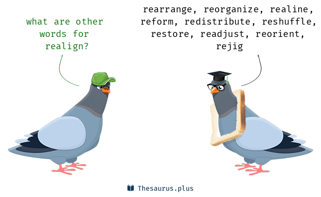 reconfigure synonym