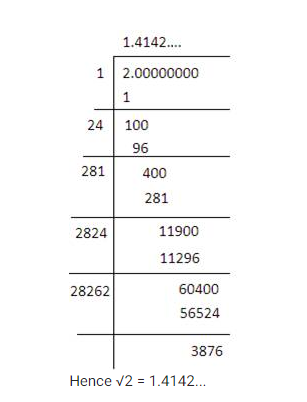 2 square root of