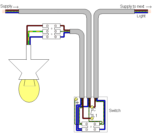 wiring diagram for single light switch