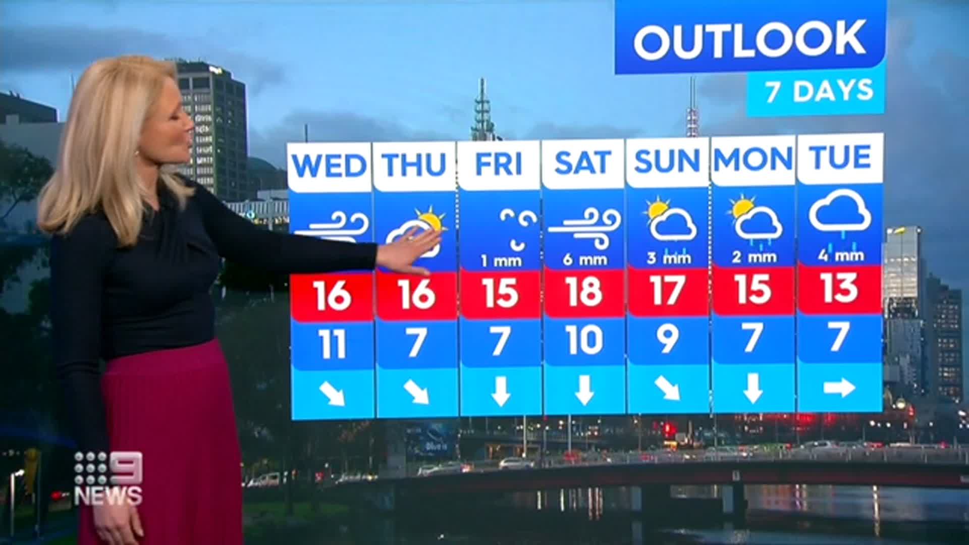 weather melbourne 7 days