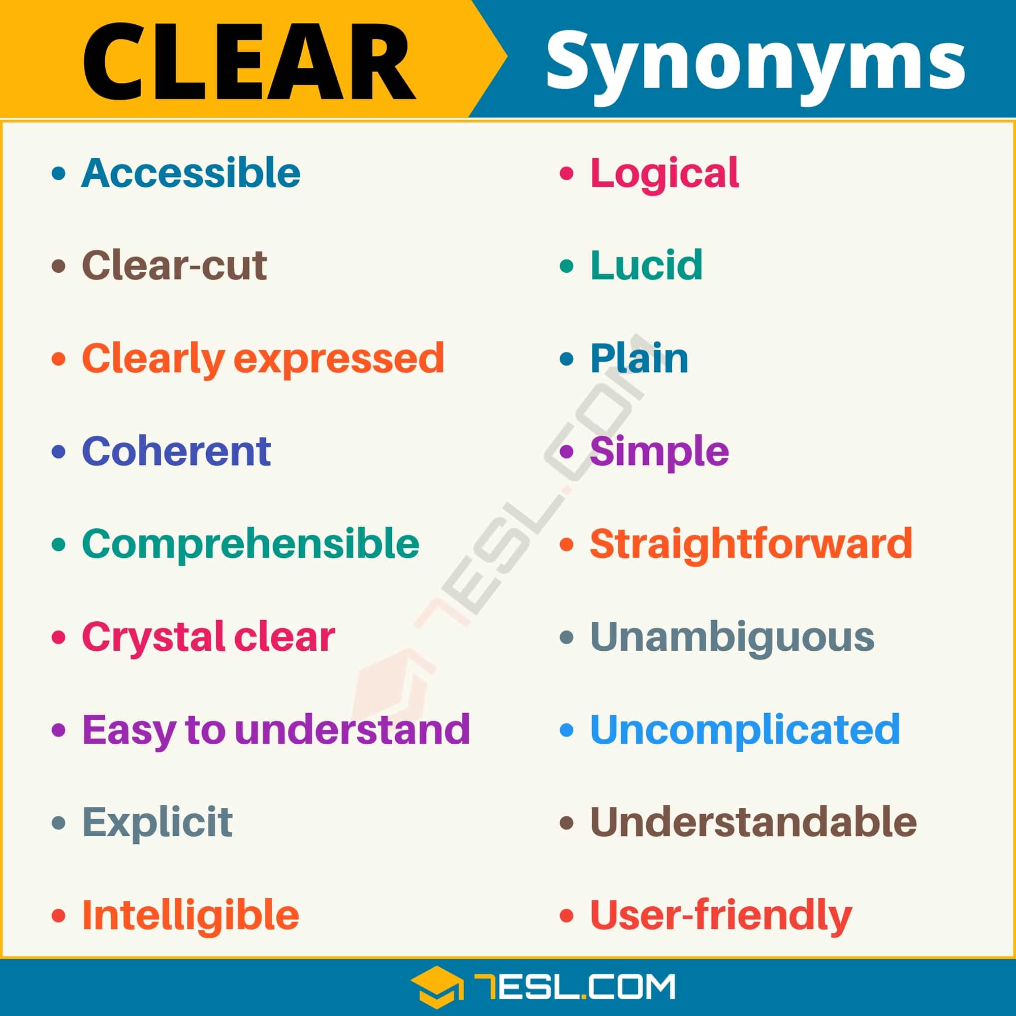 very clear synonym