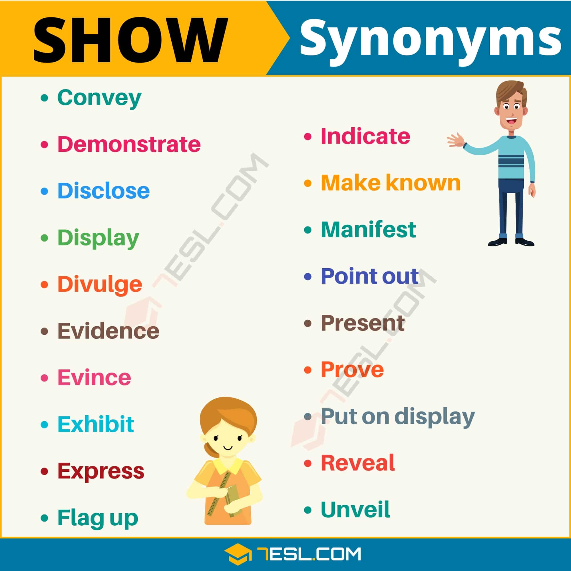 showing synoym