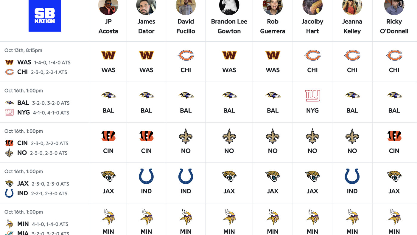 experts picks nfl