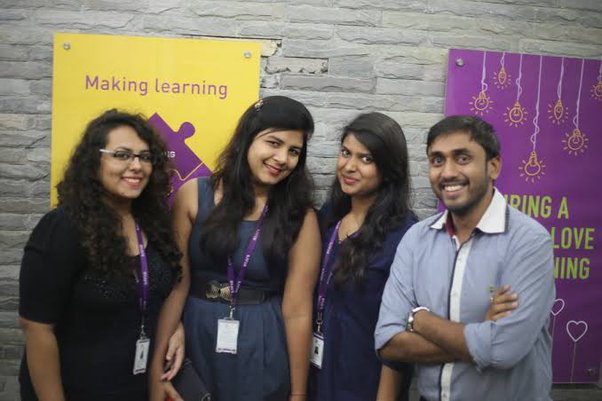 business development associate in byjus