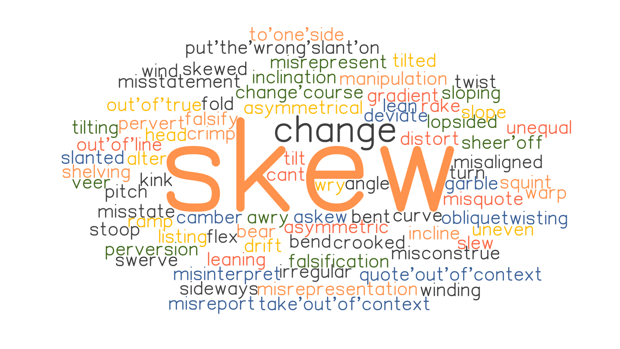 synonym of skewed