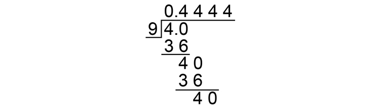 9/4 as a decimal