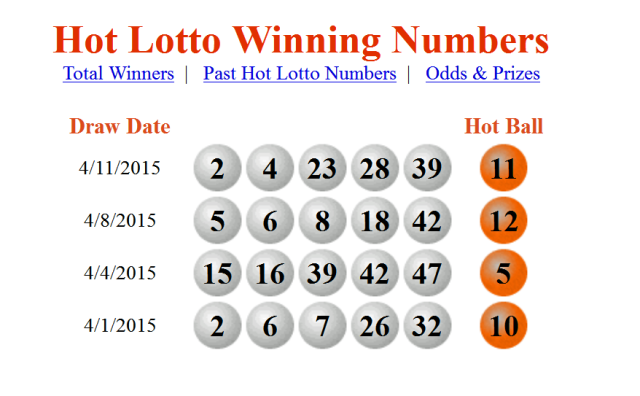 winning lottery number