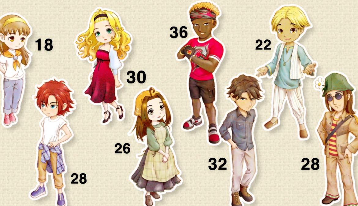 harvest moon a wonderful life characters