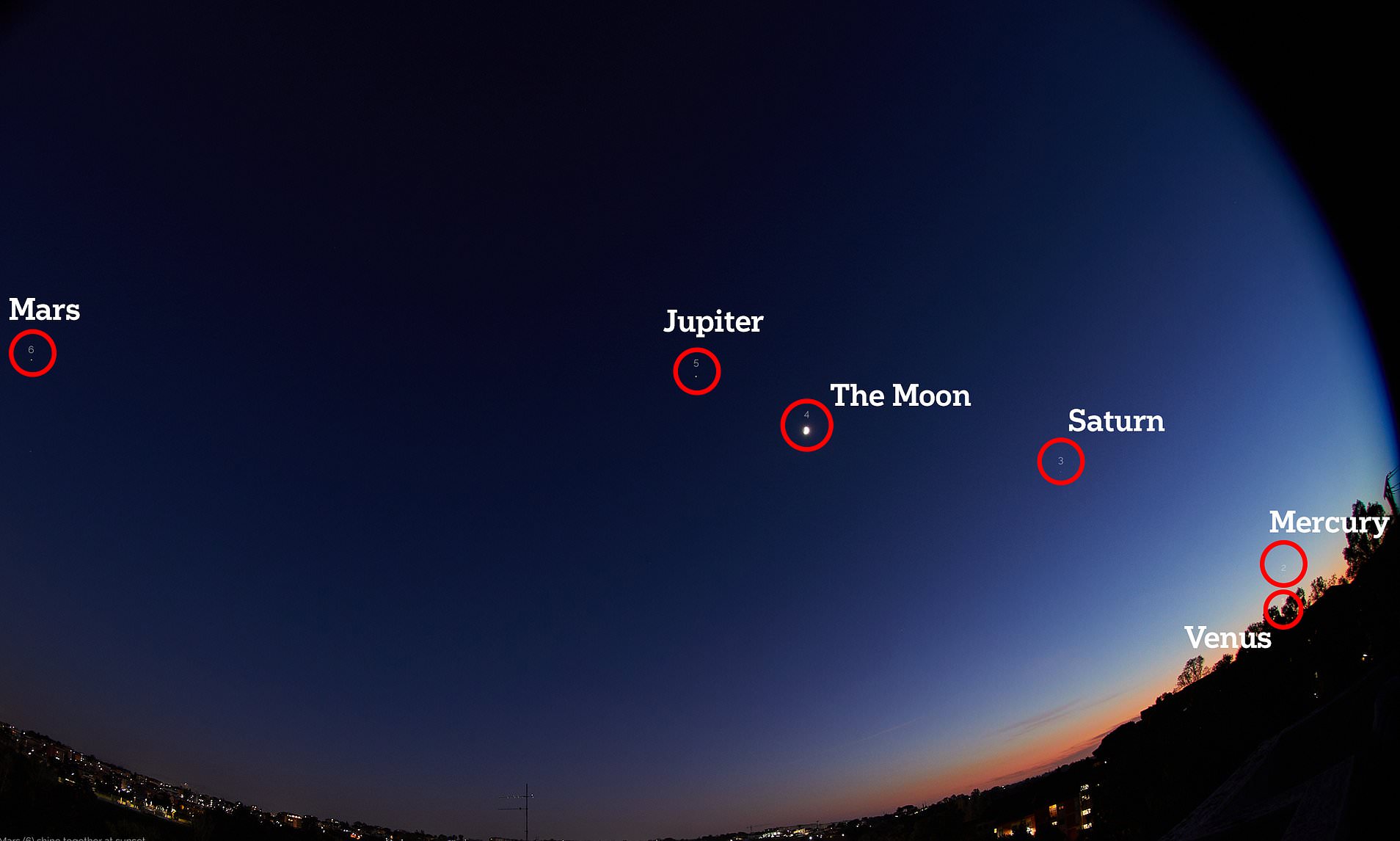 sky tonight uk planets