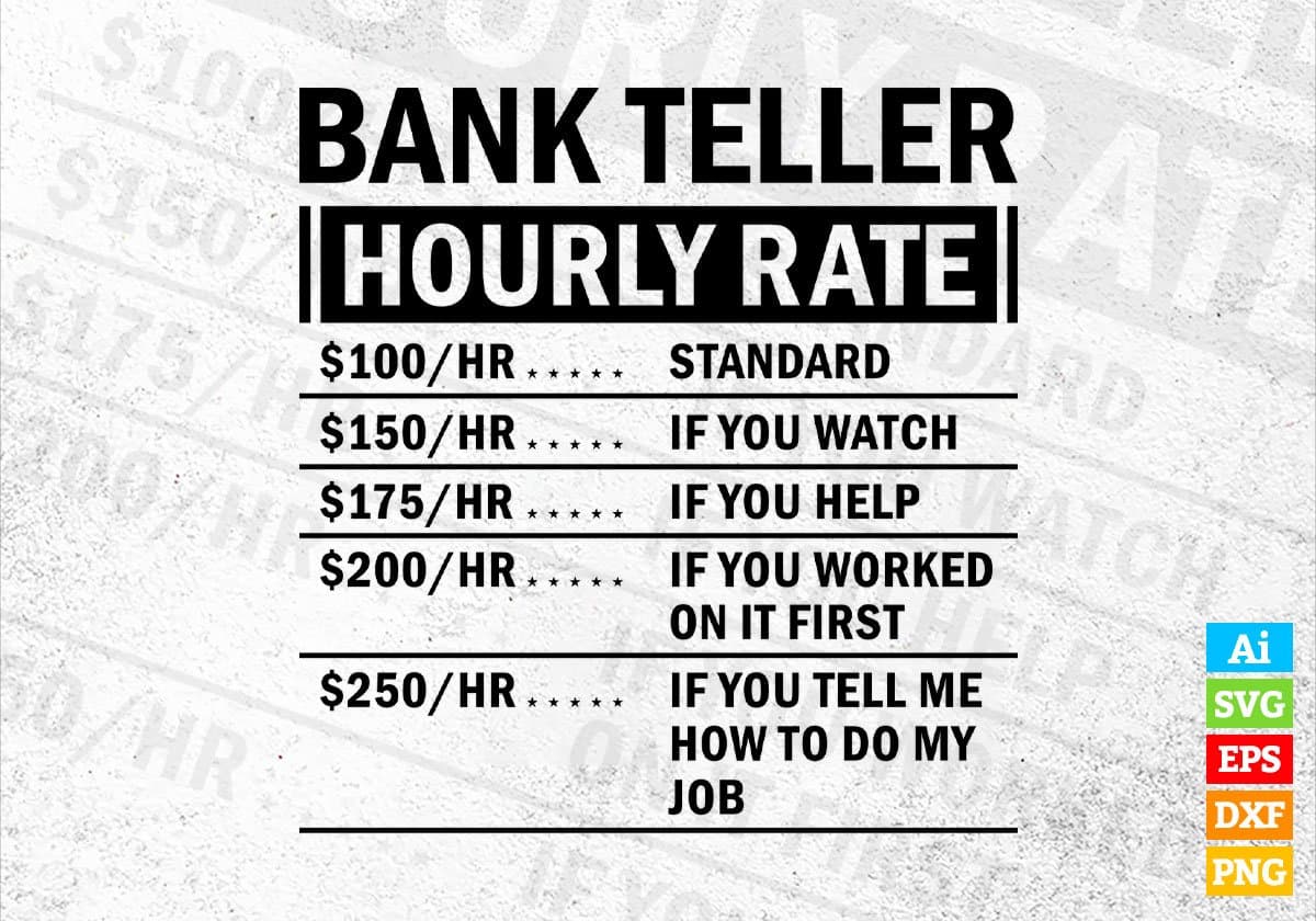 teller pay rate