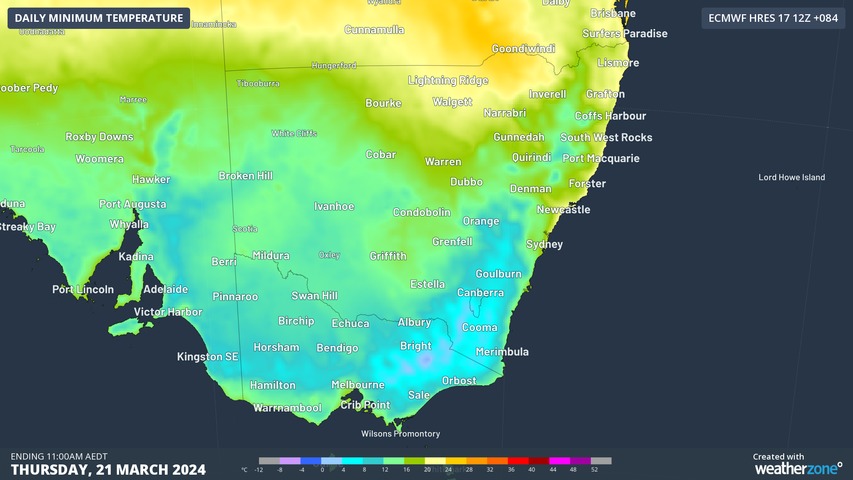 long term forecast adelaide